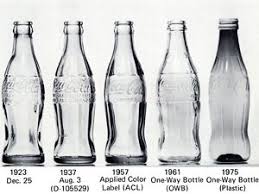 Biedenharn was the owner of that candy store in vicksburg, mississippi. Pin On Coca Cola