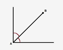 Calculate Angle From Coordinates Coordinate Angle Angle Distance Calculator Coordinate Direction Angles Javascript Cosine Angle Between Two Points Angular Dista