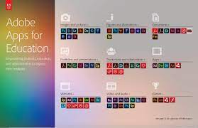 Why i don't use adobe creative cloud anymore. Adobe Apps For Education Adobe Education Exchange