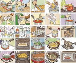 Learning English Grammar Vocabulary Conversation Free On Line Pdf Learning Basic English Free Online English Food Dictionary For Kids Food Preparation