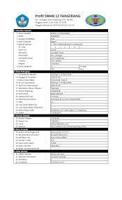 Profil 3 sma negeri terbaik dki jakarta, simak! Profil Sekolah Sman 12 Kota Tangerang