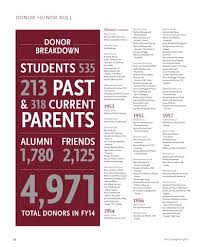 Carthaginian -- Fall 2014 by Carthage College