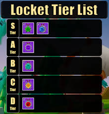Create and share tier lists for the lols, or the win. Archero Locket Tier List Levelskip Video Games