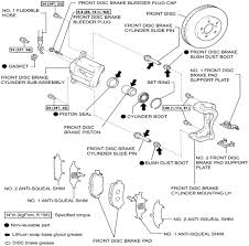 Repair Guides