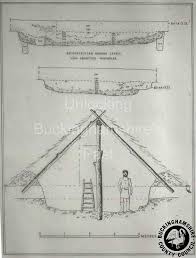 Grubenhaus Pit Houses Anglo Saxon England Early Settlement Ca 400 600ce Viking House Survival Shelter Survival