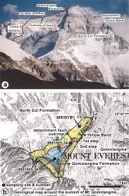 The most common mt everest print material is stretched canvas. Geology Of The Summit Limestone Of Mount Qomolangma Everest And Cooling History Of The Yellow Band Under The Qomolangma Detachment Sakai 2005 Island Arc Wiley Online Library