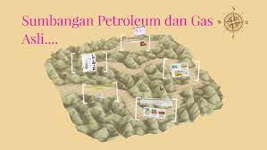 Kajian ini bertujuan untuk menilai sumbangan hasil cukai dan bukan cukai daripada sumber asli petroleum terhadap perbelanjaan kerajaan persekutuan (perbelanjaan awam). Sumbangan Petroleum Dan Gas Asli By Nevhan Phrassantha Naidu Puspakaran