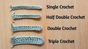 Let's change the world together. How To Crochet For Absolute Beginners Basic Crochet Stitches English Tutorial Crochetforbeginners Youtube