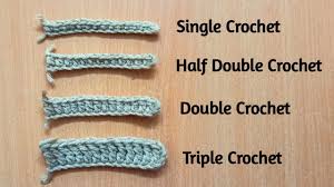 This easy to follow stitch guide is perfect for beginners who want to move beyond crochet basics. How To Crochet For Absolute Beginners Basic Crochet Stitches English Tutorial Crochetforbeginners Youtube