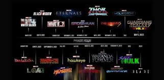 Any marvel movie releasing later in 2023 or beyond won't be discussed for quite some time. A Complete Timeline Of Marvel S Phase 4 Release Dates Inside The Magic