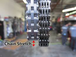 Check spelling or type a new query. Are Timing Chains Better Than Timing Belts Wapcar