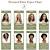Curl Pattern Hair Types