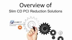 Image result for omnidireccional pci