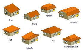 The shape of the roof of your new home is probably something that you won't think about that much. Different Types Of Roof Shapes America Top 10