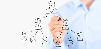 Their role is to assist the coachee throughout the change process. Never Take The Meeting How I Tried And Failed To Infiltrate A Mentorship Cult By Noah Williams Medium