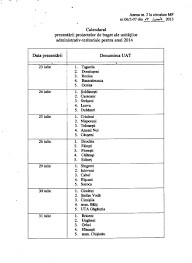 Ministerul Finanţelor Al Republicii Moldova