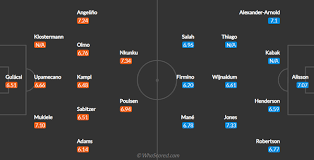 Liverpool pounce on rb leipzig errors to assume driving seat after first leg. Champions League Team News And Prediction Rb Leipzig Vs Liverpool