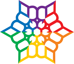 And the differences between sexual attraction, sexual behavior, romantic attraction, and sexual identity. Https Www Metropolis Org Sites Default Files Resources Intersectionality In Lgbti Policies Pdf