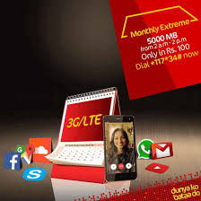 More 3g 4g internet package Jazz Internet Monthly Extreme Offer Of 5 Gb Internet For 30 Days
