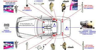 R129 Sl Class Parts Diagram Top Hydraulics Inc Mercedes Mercedes Benz Benz