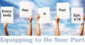 How do you prefer to relate to the world around you? Spiritual Gifts Test Inventory Online Assessment Of Gifting