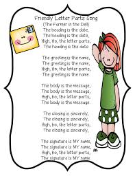 First Grade Wow De Liver De Letter Friendly Letter Writing Friendly Letter Writing Lessons