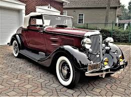 Image result for Empire Maroon 1934 Plymouth