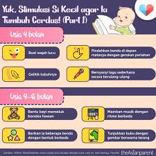 Pin Di Infographic