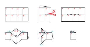 Front cover, back cover and two internal pages. Creative Folding Options On A Budget Opus Design