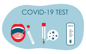 Combine lab id,flight pass or id/passport with other field/s. Fit To Fly Certificate And Antibody Testing Wimbledon Park Travel Clinic