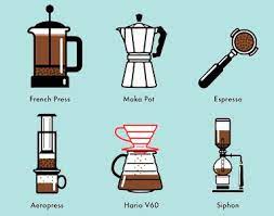 Currently generating an estimated $516,620 in yearly sales and nets $68,913! Coffee Brewing Techniques Coffee Brewing Methods Coffee Infographic Coffee Brewing
