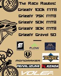 Team Bear Valley Bikes out at Team Big Bear #7 in Big Bear, say whattt!  We're all so stoked to finally get to do some racing