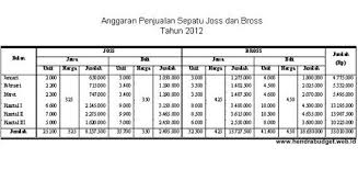 We did not find results for: Contoh Kasus Membuat Anggaran Penjualan Referensi Anggaran