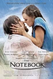The best of me • hit by lightning • endless love • 10 rules for sleeping around • horns • forrest gump • they came together Which Are The Best Hollywood Romantic Films That One Should Not Miss Quora