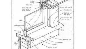 Wood window iv68 double leaf with central mullion. Casing A Double Hung Window Fine Homebuilding