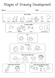 All Eylf Resources Stages Of Drawing Development Eylf Resource Kids Literacy Writing Development Stages Of Writing