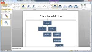 Make Organizational Charts Sada Margarethaydon Com