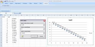 Free Software Review Xy Chart Labeler Automatically Apply