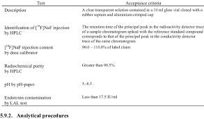 6 Regulatory Specification For 18 F Naf Injection Vials 1