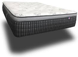 Therapedic Bravura Adagio Pillowtop Mattress Reviews Goodbed Com