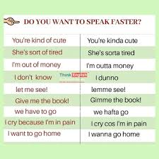 English Speaking Skill Thinkenglish In 2020 English Speaking Skills Learn English Language Teaching