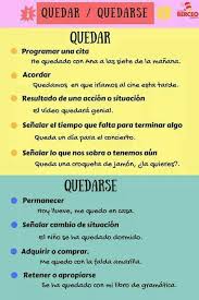 Pin By Joyceane On Espanoool 3 Learning Spanish Vocabulary Teaching Spanish Learning Spanish