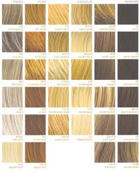 Types of haircolor with names( for women). Information About Shades Of Blonde Hair Color Name Blonde Hair Color Chart Hair Color Names Blonde Hair Shades