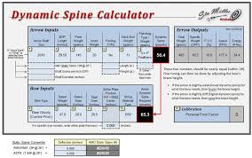 Stu Millers Dynamic Spine Calculator Download Page