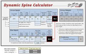 stu millers dynamic spine calculator download page