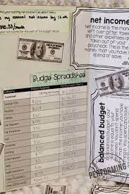 Project Based Learning Creating A Personal Budget Consumer Math Project Based Learning Financial Literacy Worksheets
