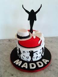 Pin On Children S Cakes