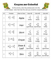 You could first convert each to an improper fraction. Adding Subtracting Mixed Number Fractions Unlike Denominators Fractions Teaching Math Math Classroom