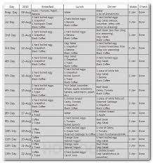 Pin On Diet Menu