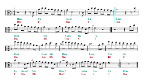 Fortunately for beginner and intermediate level violists there are a lot of pop songs they should be able to play after a bit of practice. Colors Of The Wind Viola Sheet Music Easy Music